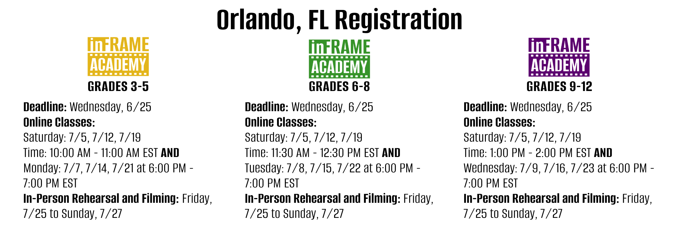 Grade Dates-1